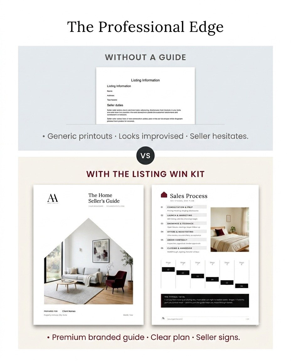 Generic printouts versus a branded listing guide